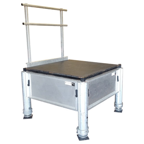 Stage: Vision Guardrail